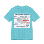 Peak Performance Engineering Golf T-Shirt | Funny Golf Shirt | Golf Gift