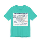 Peak Performance Engineering Golf T-Shirt | Funny Golf Shirt | Golf Gift