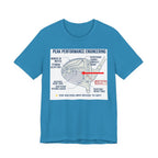 Peak Performance Engineering Golf T-Shirt | Funny Golf Shirt | Golf Gift